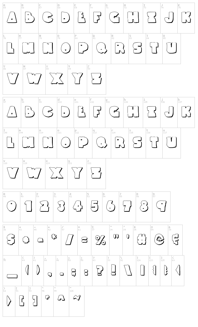 Thunder Thighs font map